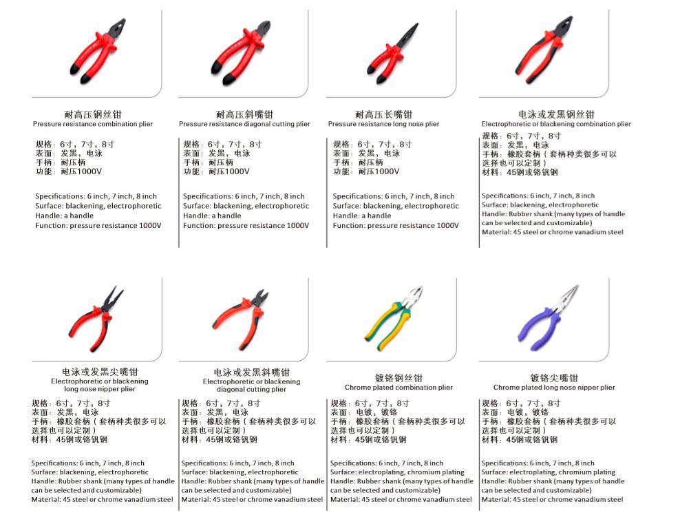 硬弧齿锁钳
